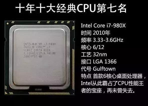电脑黑客基础代码100个,电脑黑客都学些什么知识