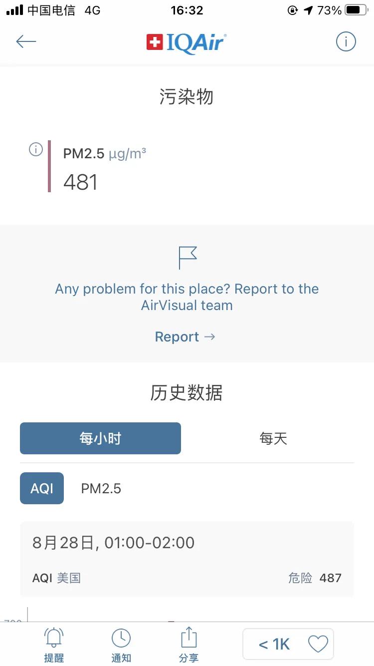 这就是你们羡慕的日本空气，美国空气，韩国空气