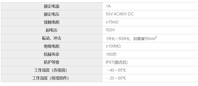 中航光电连接器官网,中航光电连接器有什么渠道购买