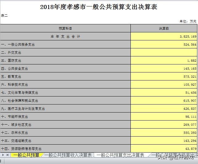 黑龙江支援孝感医疗队集结,黑龙江驰援孝感医疗队