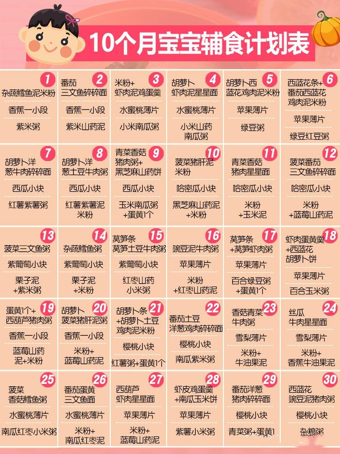 6-12个月的宝宝辅食添加顺序表,宝宝一顿辅食添加到两顿辅食