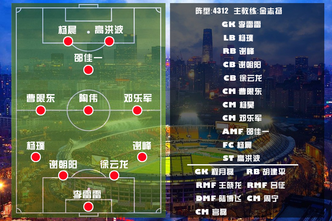 全国十大足球城市,中国十大足球城