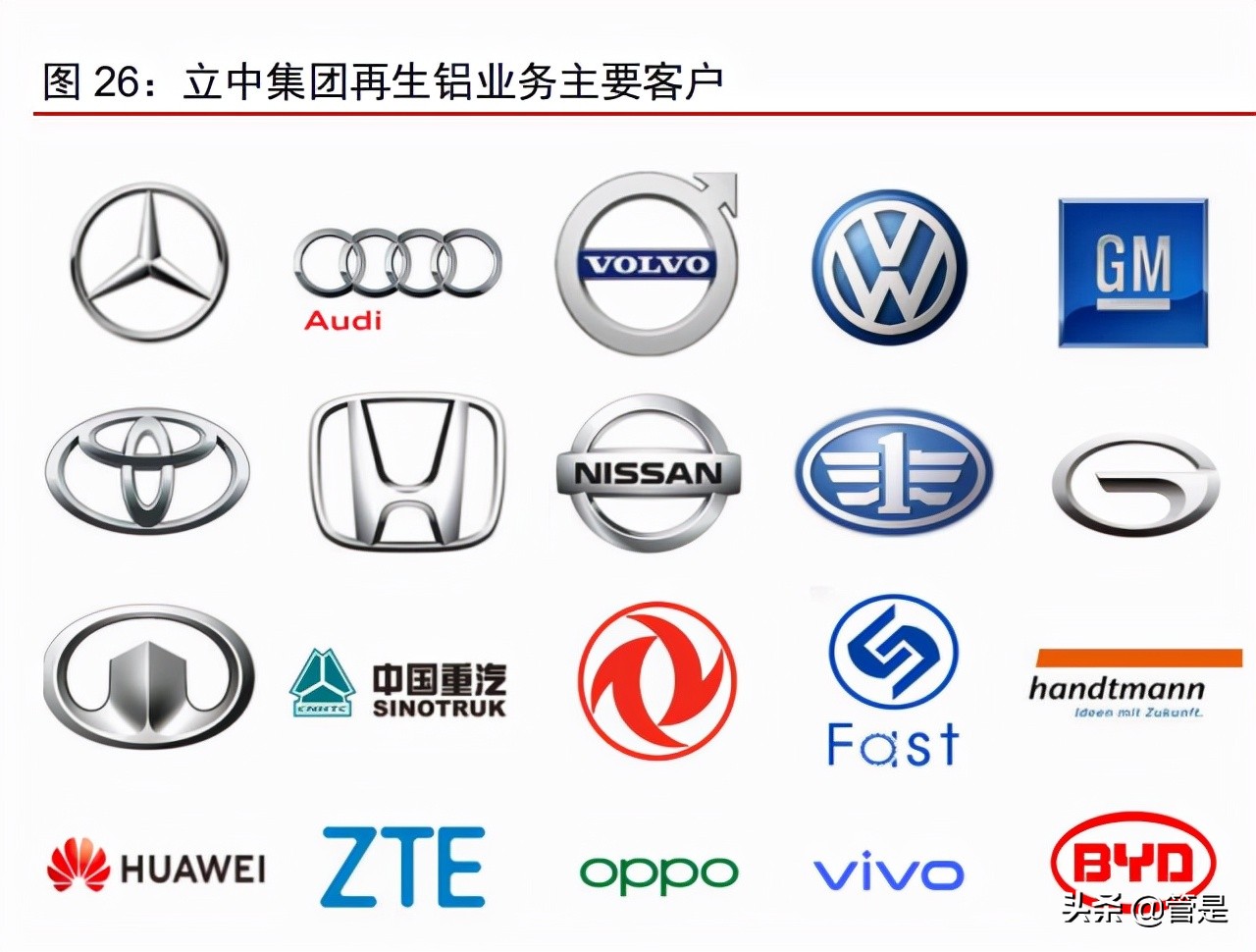 立中集团最新深度分析,2024立中集团最新深度分析