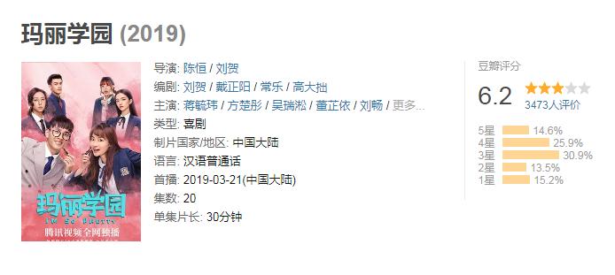 笑点密集的沙雕电视剧,看完这些沙雕电视剧