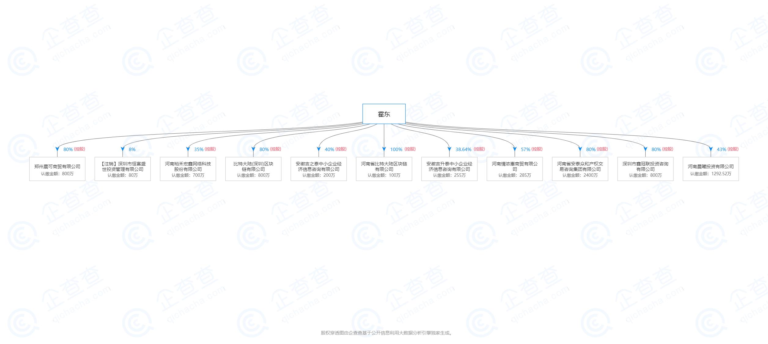 矿机骗局如何报案,矿机诈骗