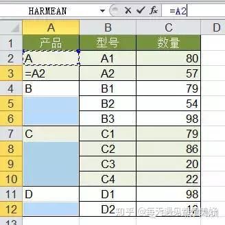 excel怎么计算数值绝对值的平均值,excel中的绝对值引用符号怎么添加