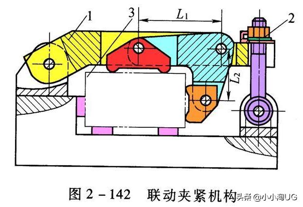 夹具哪些带夹紧哪些不夹紧,夹具夹紧力如何测量