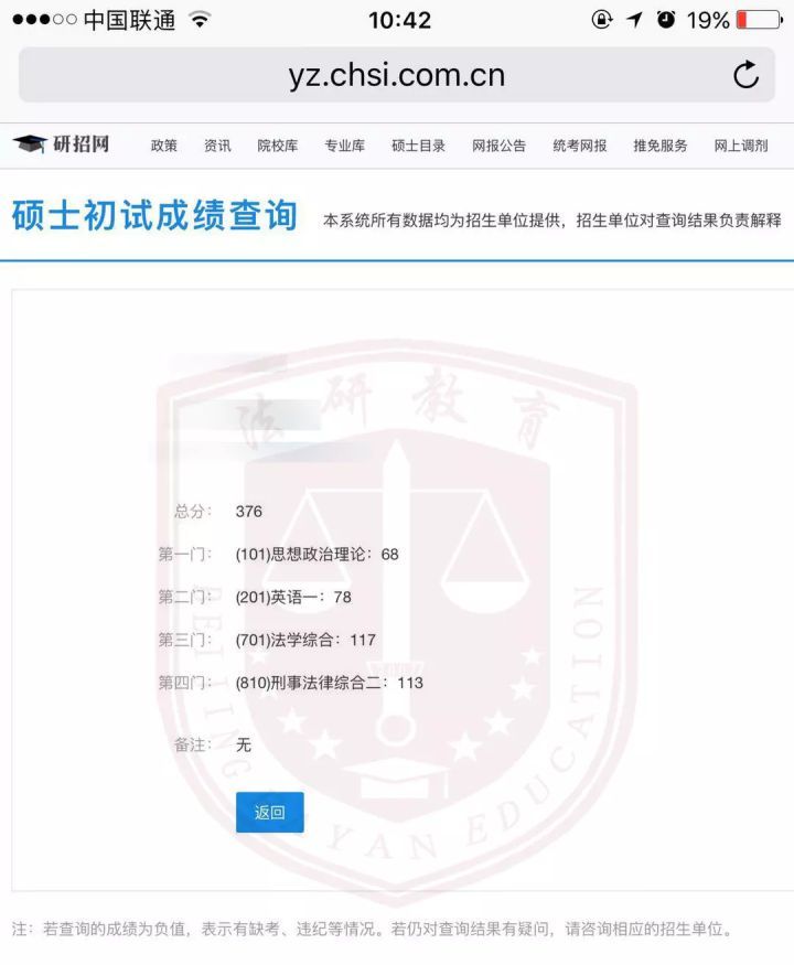 法研捷报|法*法大**学考研再创佳继经济法、民商法400高分是怎样来滴