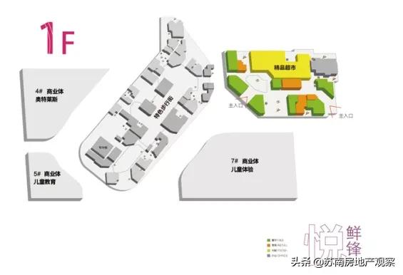 苏州未来的商业中心,苏州最新商业综合体