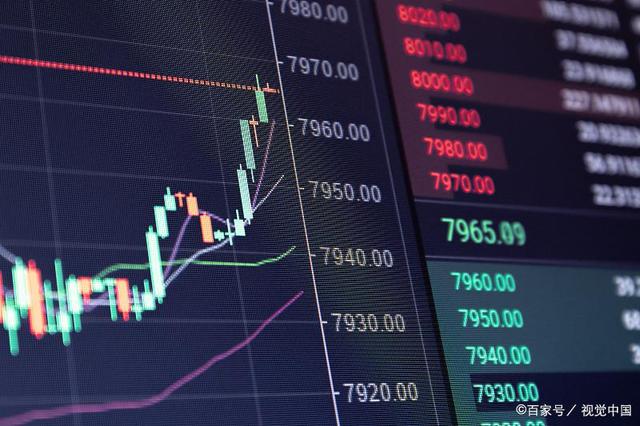 道指纳指和标普是什么,道普500指数怎么用