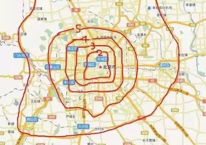 北京本地人的真实生活六环,北京六环外的生活视频