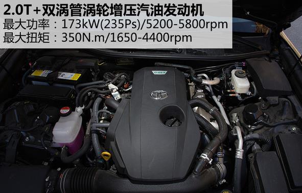 涡轮丰田怎么样,丰田皇冠到底有多好