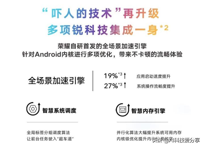 荣耀play3是真4800万像素吗,好看拍照好的千元机