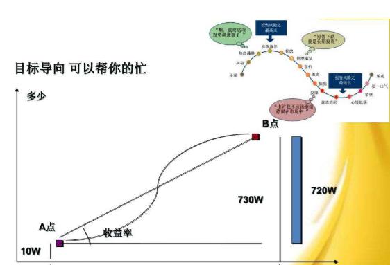 冷门吃香的十大工作,十大冷门工作