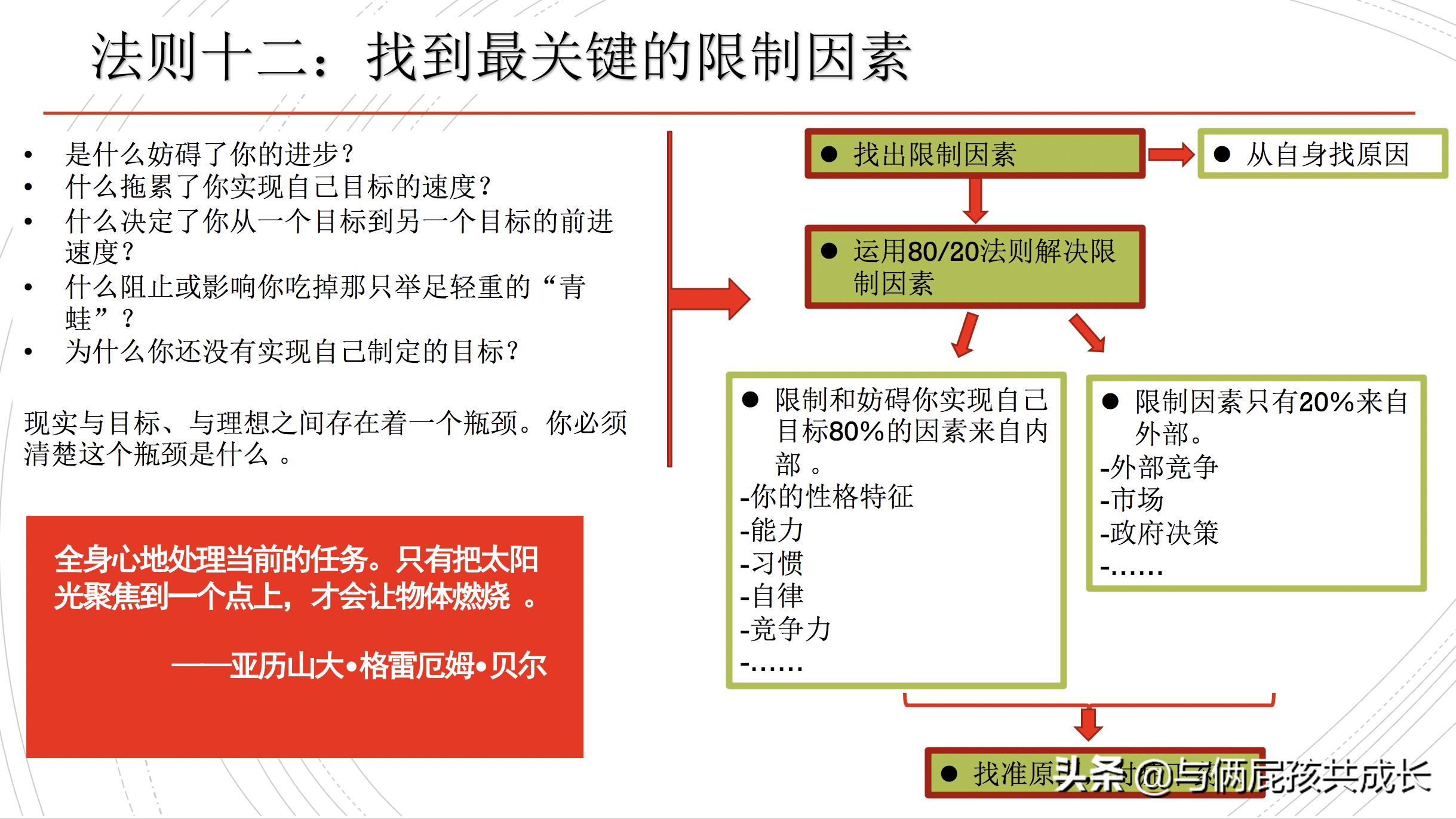 克服拖延先吃掉青蛙,克服拖延先吃掉那只青蛙