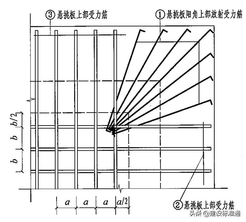 破坏力极强，悬挑板坍塌击穿楼板！悬挑板如何施工才可靠？