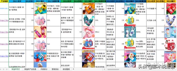 淘宝电商运营问题及解答,淘宝电商运营规则是什么