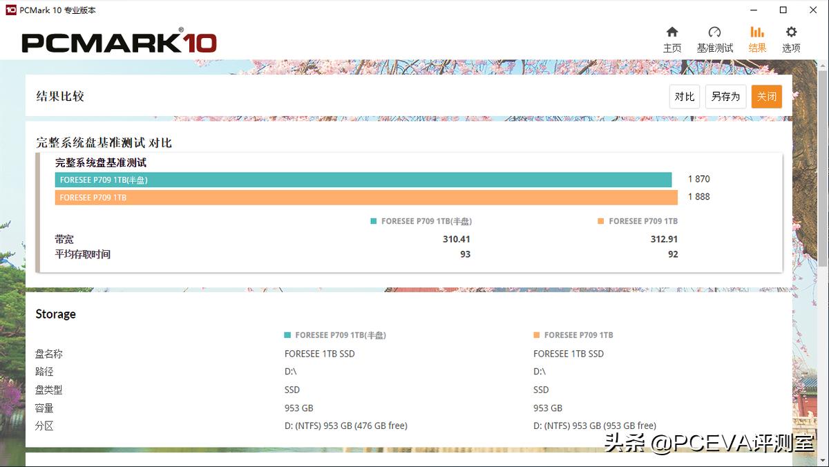 江波龙msata固态硬盘怎么样,江波龙foresee国产