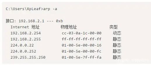 网络排错详细步骤,如何处理网络混乱