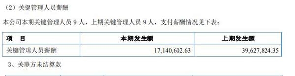 中邮财富薪酬待遇,中邮基金待遇