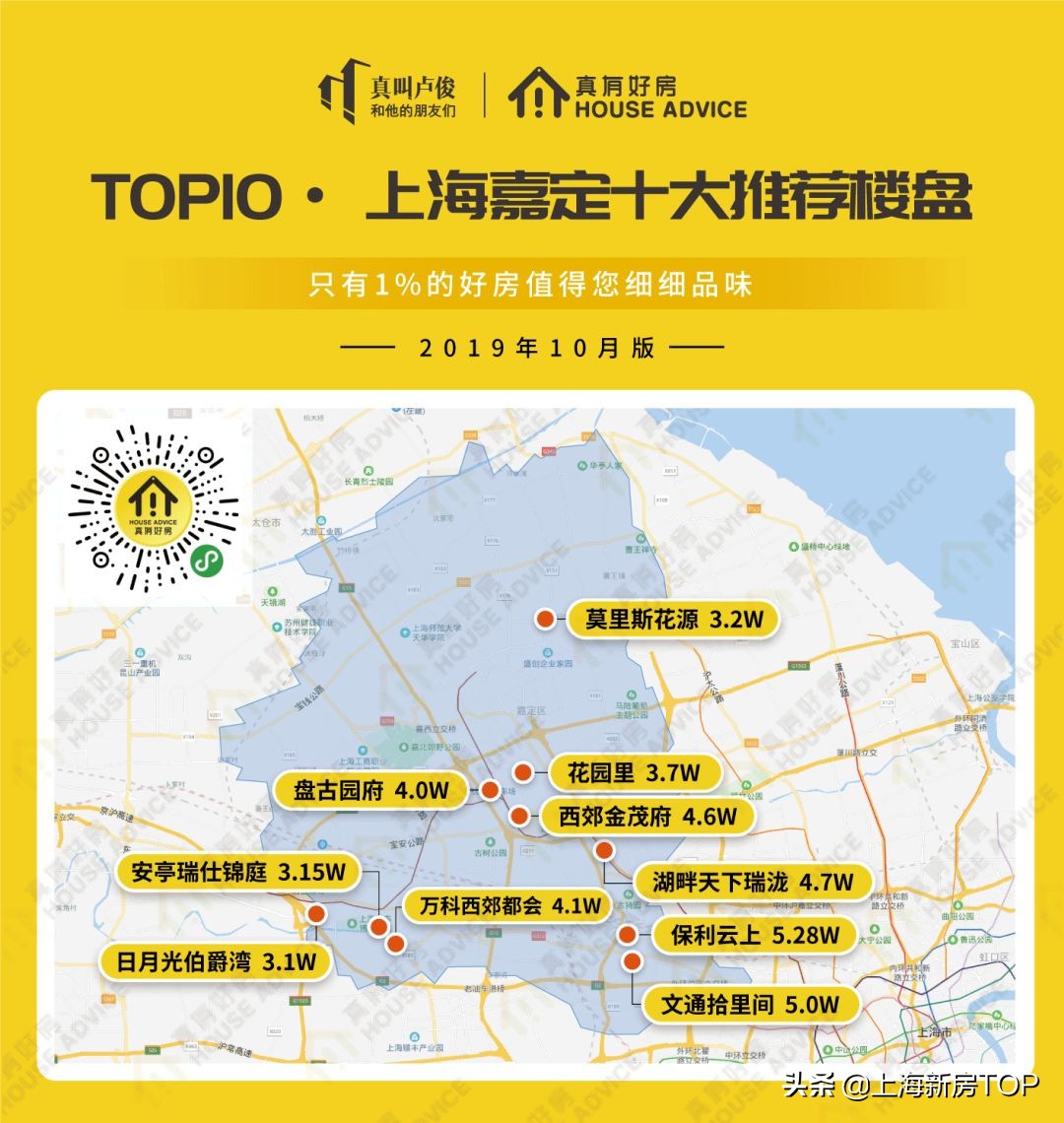 上海嘉定真的很偏僻吗,上海嘉定区比较偏僻的地方