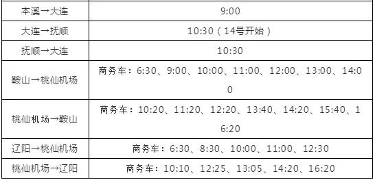 沈阳四条公交线路临时调整！虎跃新恢复多条线路