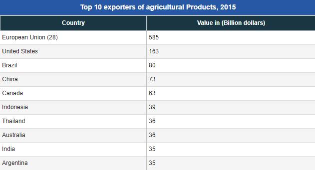 好好的菜烧成了黑炭,泰国菜怎么都是酸的