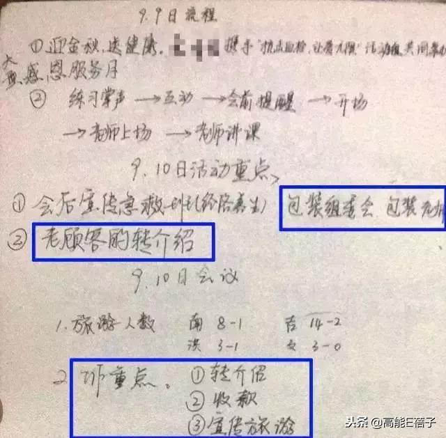 火疗调理前列腺,前列腺火疗