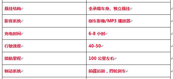 价格透明又良心，续航实在不坑人，这种“车”谁不想要？