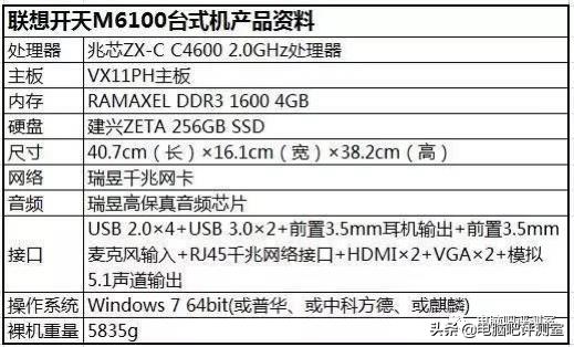 “美系厂商”如何演绎“国产处理器”台式机？
