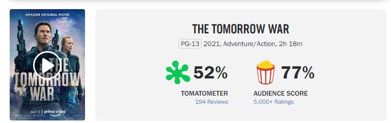 耗资3千万美元怪兽纪录片,好莱坞顶级怪兽大片