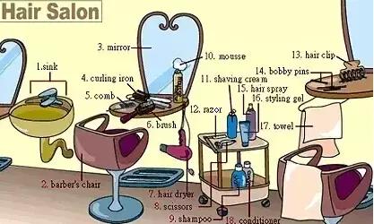 推荐家长为孩子收藏｜史上最全各类物件英语词汇图！