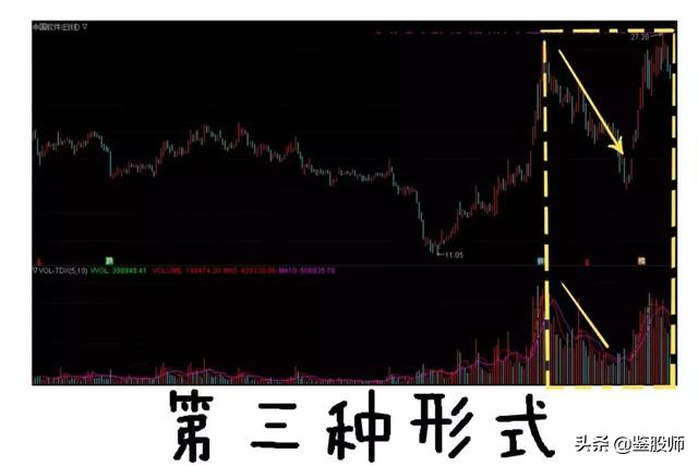 股市持续上涨的基础逻辑,股市深度分析水涨船高