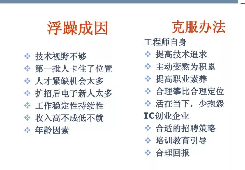 工程师工作规划怎么回答,技术工程师工作规划
