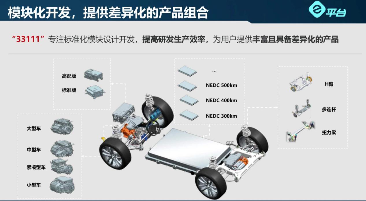 比亚迪和大众市值,比亚迪市值超大众升至全球第三