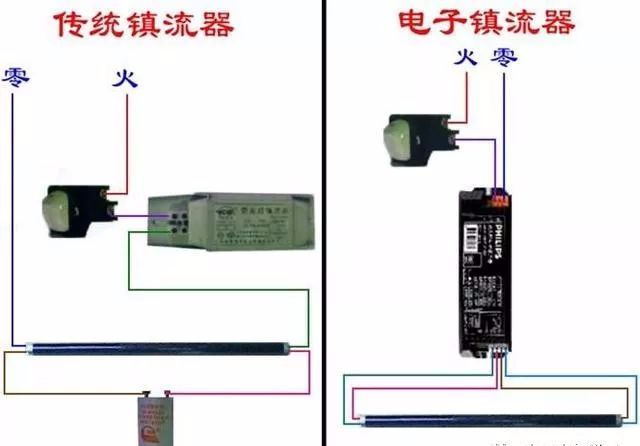 费控电表外置断路器接线图,脱扣断路器接线图带三相电表