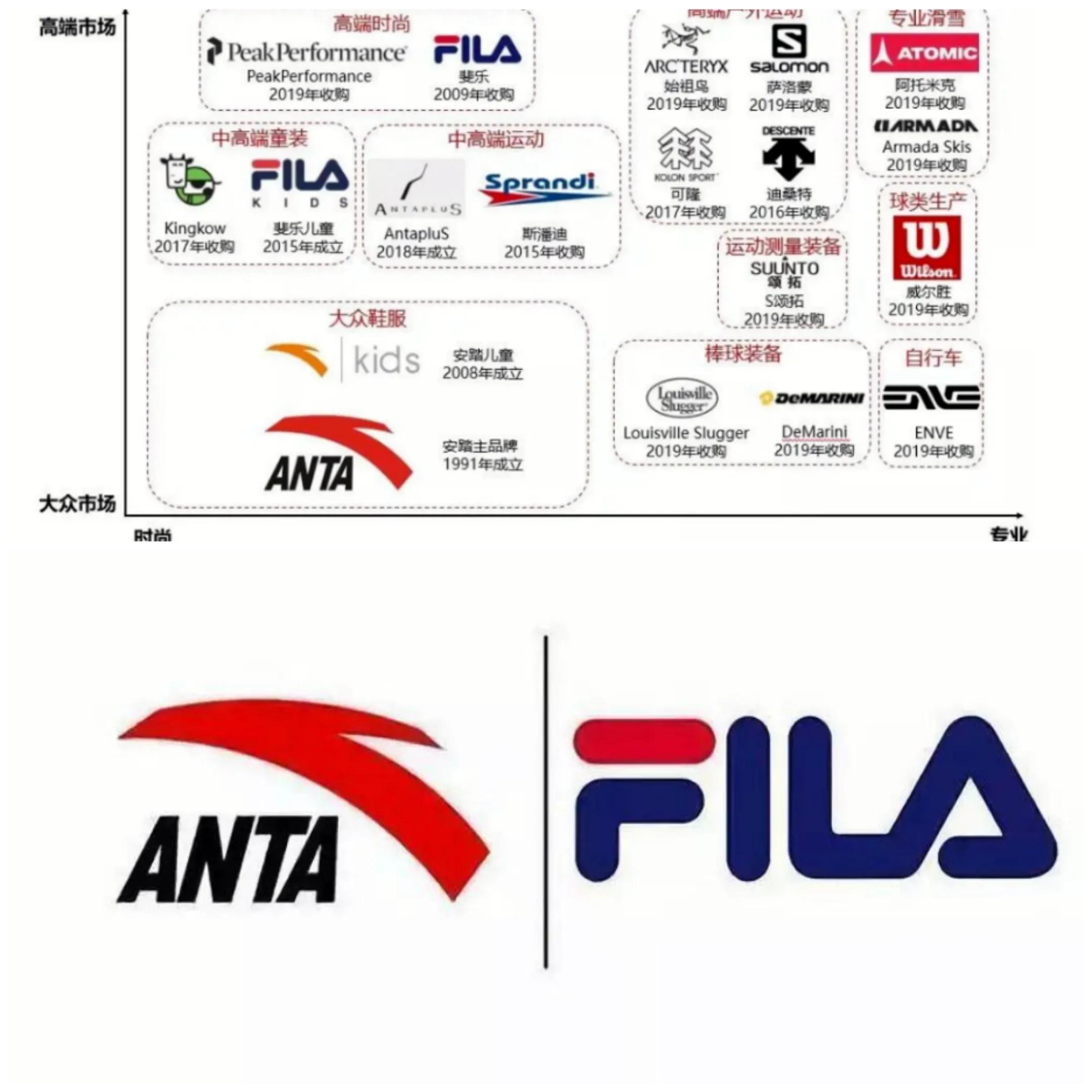 地道的国产运动品牌都有哪些,小白说车国产豪车品牌