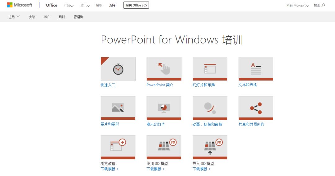 零基础学习ppt要多久,约等于怎么讲解