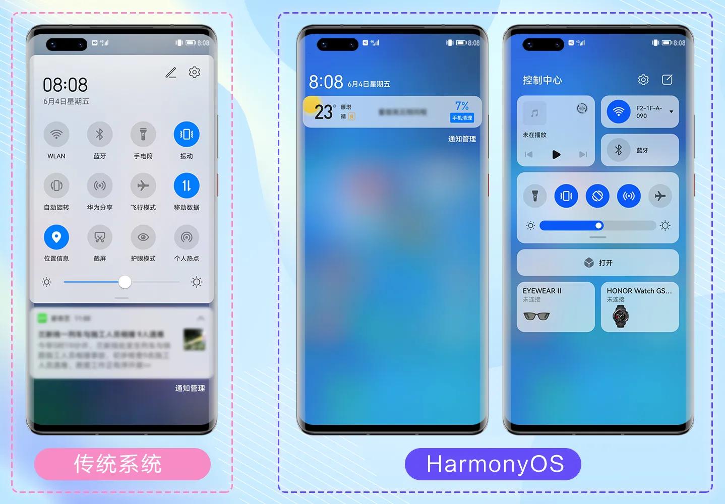 荣耀被华为抛弃了吗,荣耀被制裁后能用鸿蒙系统吗