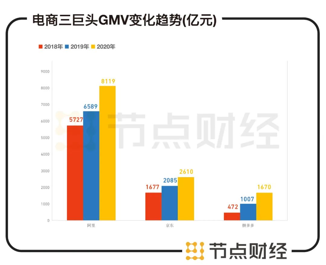 阿里上半年亏损多少,阿里季度净亏超两百亿