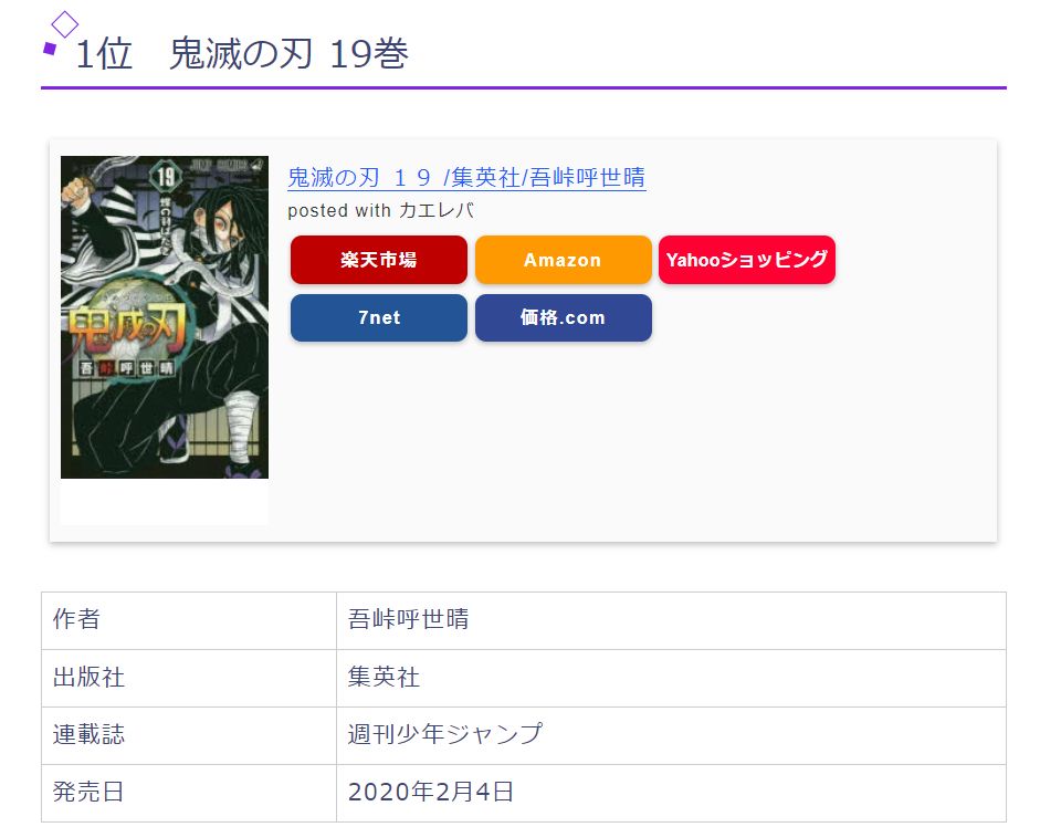 日本鬼灭之刃票房排名,鬼灭之刃漫画销量记录