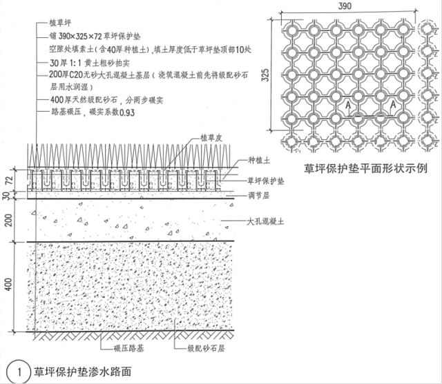 园林景观工程措施费用明细,园林景观工程预算万能套用表