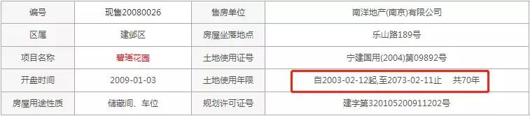 南京新城区2021下半年新楼盘,南京新城河西