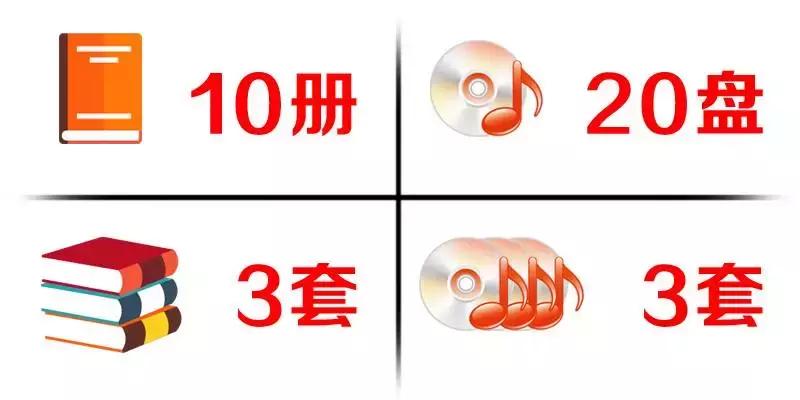 4月去香港还要通行证吗,4月份去香港还要健康申报吗