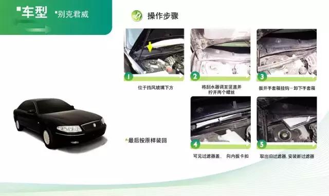 东风标致308的空调滤芯在什么位置,汽车空调滤芯有几个位置