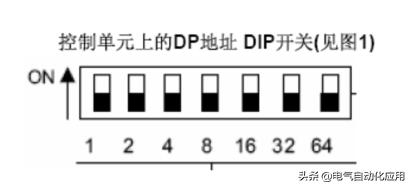 西门子plc控制v20变频器程序,西门子plc跟变频器通讯程序怎么写