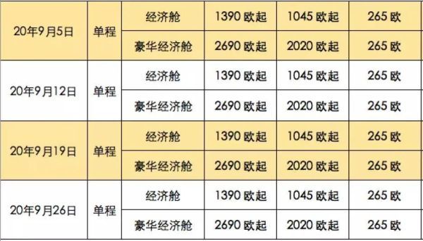 靠谱！中意企业精诚合作！首个“米兰-南京”包机航线往返任务顺利完成