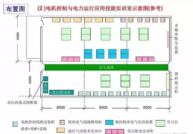 电气控制电路常用的图形符号,常用电气元件的名称与图形符号
