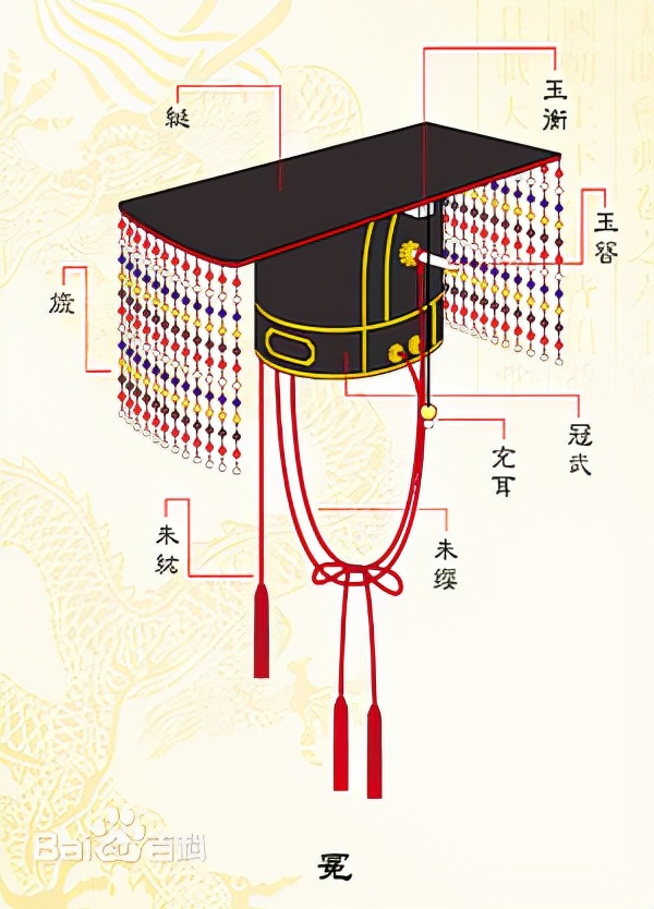 串珠手艺的起源,中国非物质文化遗产串珠工艺