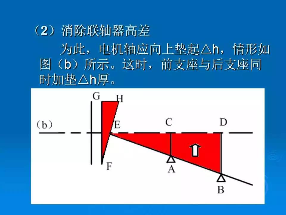 联轴器找正怎么样填写数据,联轴器找正及调整测量数据